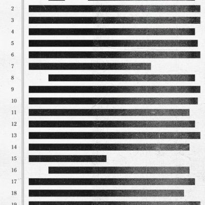 SolarInMASS's profile picture. fuck you save the planet