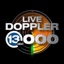 13abcStormTeam (@13abcStormTeam) Twitter