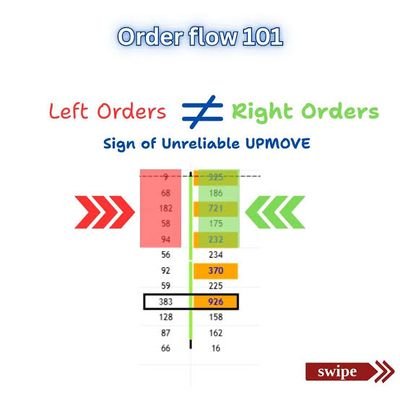 BeingAncientBC's profile picture. Love to comment on Trading, Shows, Cricket & Politics..