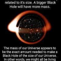 Manzoor ahmad bhat Zetarium (@manzoor04295439) 's Twitter Profile