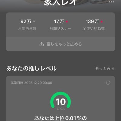 bgBxOBzEBq8pWTD's profile picture. 2/23藤原さくらちゃんのライブ参加❤️さくらちゃん、レオちゃん推しのオッさんです。レオちゃんの会員プラチナです。この時期が特にきつい、メンタルが悪くなる。歌声で、癒されたい… かにゅふぁは、未加入。入る予定は、ございません。理由群れたりするのが得意ではないレオちゃん、バンドメンバーに認知されてればそれだけで幸せです。