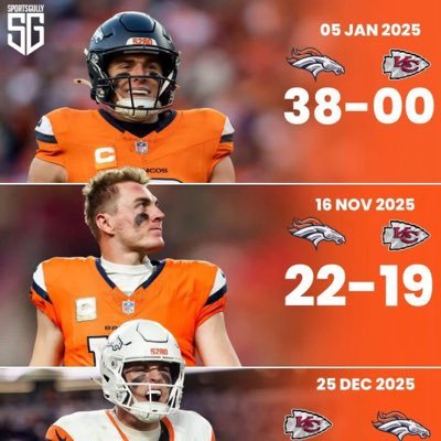 Neversayno24's profile picture. 