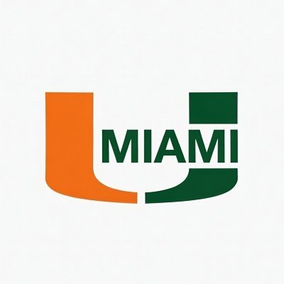 UMCanesNation's profile picture. Options and Futures Trader

#GoCanes