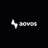 aovosmedia's profile image