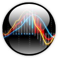 Advanced Trading System Developement And Analysis