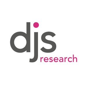 DJSResearch's profile picture. DJS Research is a UK based employee-owned #MRX agency specialising in consumer & B2B market research. Qualitative & Quantitative #MarketResearch. #SBS Winner.