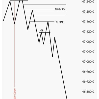 Muubaafx's profile picture. CRT