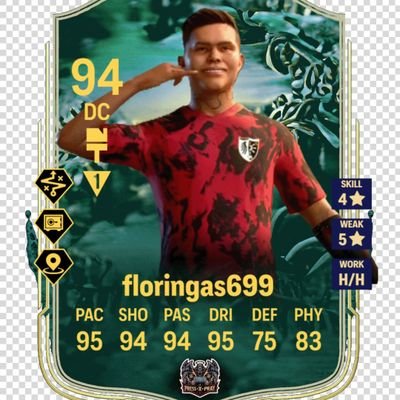 floringas20's profile picture. 