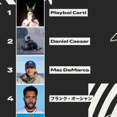 natalnymjp's profile picture. NASA志望