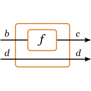 monadicArrow's profile picture. 