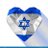 Martina38492306's profile image