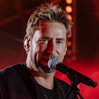 ChadKroege74812's profile picture. Musician/band