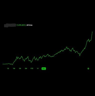 worldwidewatch7's profile picture. Approaching stocks w/an attitude of gratitude. #tankers #uranium #preciousmetals #cannabis #psychedelics #energy #industrial #commodities #materials #health