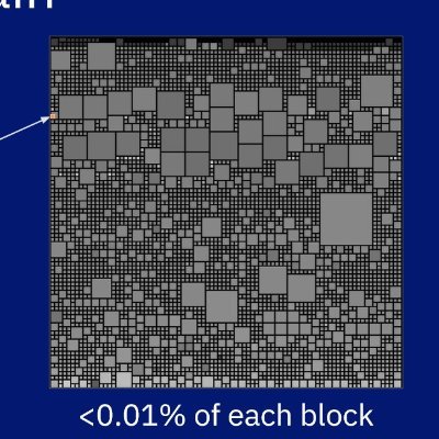 carlostoriello's profile picture. Helping @realSimpleProof disintermediate history.