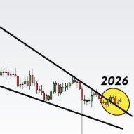 PrecisionPivot's profile picture. sharing the best chart setups