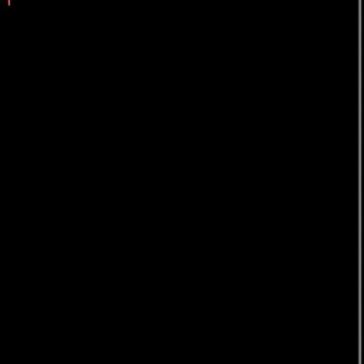 rushbl_'s profile picture. 18