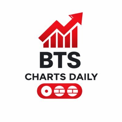 @btsxchartsdaily