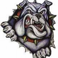 Piedmont Cty Schools (@piedmontcitysch) 's Twitter Profile