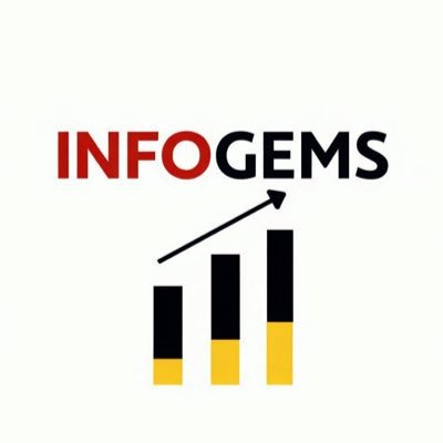 InfoGems