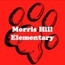 Morris Hill (@mopanthers) Twitter profile photo