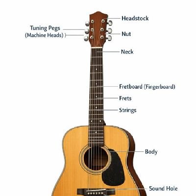 AbelNgendahayo's profile picture. 