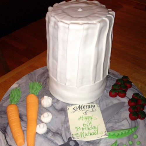 NVCakes's profile picture. 