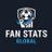 FanStatsGlobal's profile image