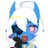 RobiArt's profile image