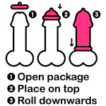 Condoomwijzer's profile picture. Het grootste overzicht van condoommaten per merk inclusief alle eigenschappen. Veilig vrijen was nog nooit zo gemakkelijk ;-) Lees er alles over op: