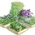 GardeningRenaissance (@gardenren) Twitter profile photo GardeningRenaissance (@gardenren) Twitter profile photo