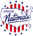 Professional Basketball in Upstate New York