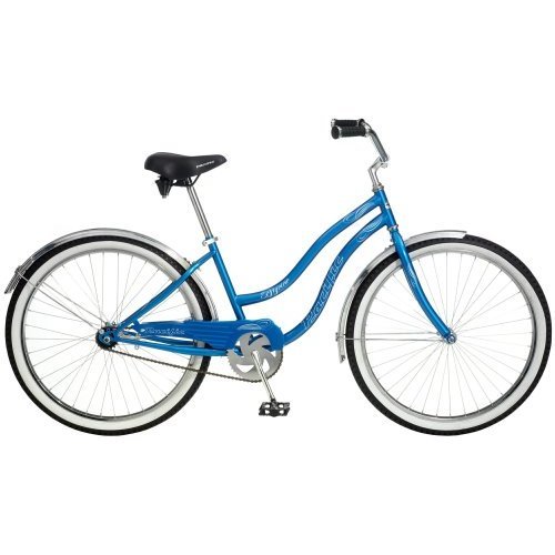 aloparmeni's profile picture. 