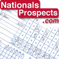 News and Notes on the Nationals Minors since 2009