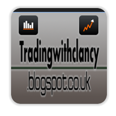 A look into the world of trading systems and markets with me - Shem Clancy