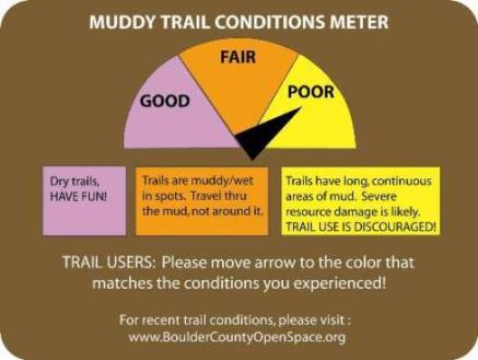 boulder_trails's profile picture. Boulder, CO trail conditions