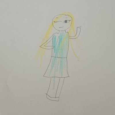 BA (Hons) Professional Education (Primary) with Specialism in Early Years
