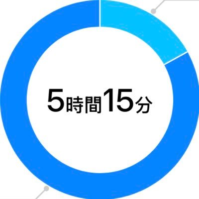 お姉ちゃんﾀﾞﾖ～