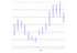ForexTrader100's profile image