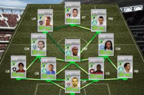 FUTboss37's profile picture. Im from liverpool, i play lots of fifa. i know quite a bit about fifa.