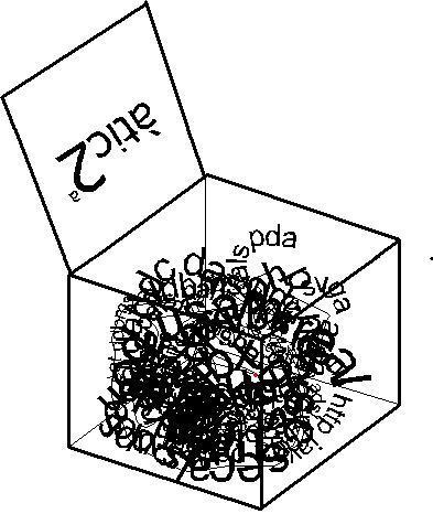atictes's profile picture. Amics i Amigues de les Tecnologies de la Informació i la Comunicació. Piula @eqhes o, amb sort, algú altre :P.