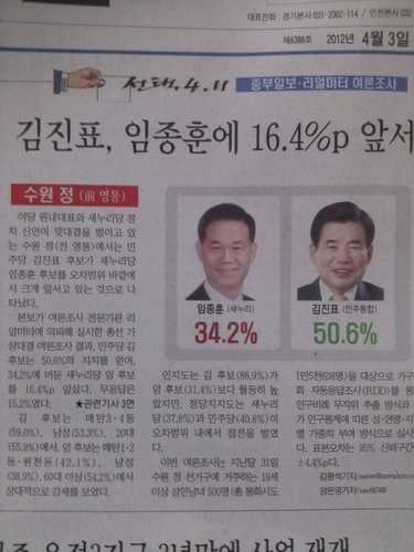 지방선거를 지켜보고자 트윗을 해봅니다