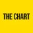 TheChartX's profile image