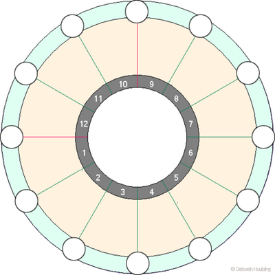 Profile Picture of Kenneth Wanamaker (@Eternityroad) on Twitter