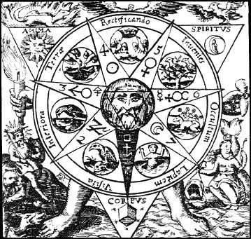 As Below, So Above; And As Above So Below. - Emerald Tablet Circa 3000 BC 
▲▲▲
