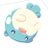 syIopeared's profile image