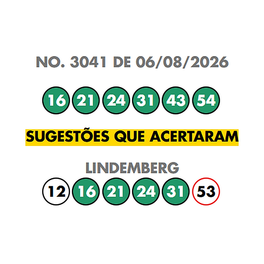 Gere sugestões de apostas da Mega-Sena para seu nome em