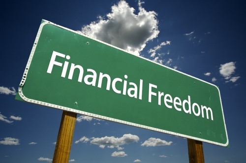Teaching Financial Education, Entrepreneurship, Social/ Economic Development
