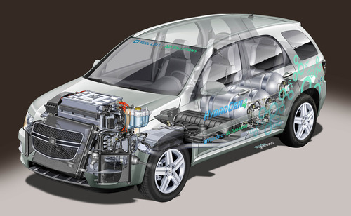 Yes, they are REAL cars driven by REAL people in the REAL world! GM has been testing fuel cell technology since 1964.