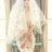 avamiller25277's profile image