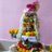 GitaKum52950779's profile image